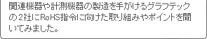 日本開閉器工業とグラフテック社にRoHS指令への取り組みを聞いてみました