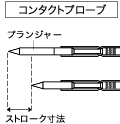 コンタクトプローブ イメージ図
