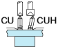 カップ(CU) カップヘッド(CUH)
