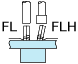 フラット(FL) フラットヘッド(FLH)
