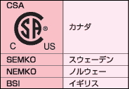 安全規格