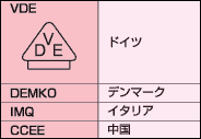 安全規格
