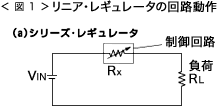 <図1>リニア・レギュレータの回路動作