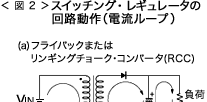<図2>スイッチング・レギュレータの回路動作(電流ループ)