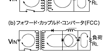 <図2>スイッチング・レギュレータの回路動作(電流ループ)
