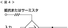突入電流